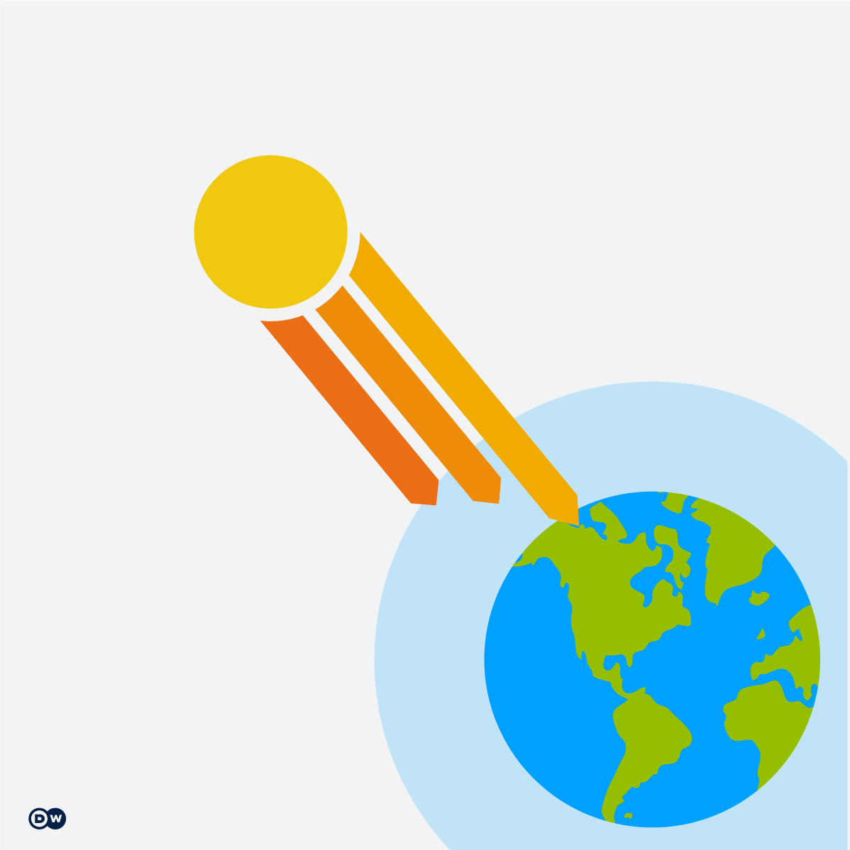 global warming effects on the ozone layer